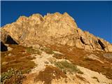 Passo Pordoi - Rifugio Belvedere